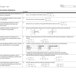 Algebra 2 cpm homework answers pdf