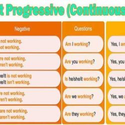 Progressive era presidents chart answer key