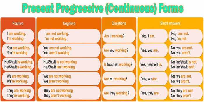 Progressive era presidents chart answer key