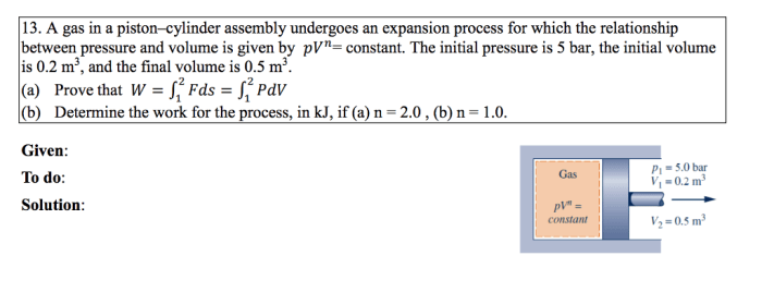 A gas in a piston cylinder assembly undergoes