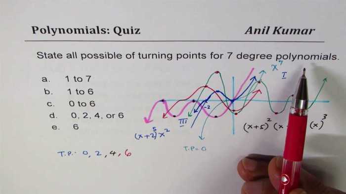 Precalculus final exam multiple choice with answers